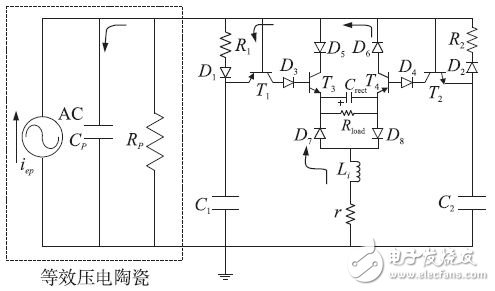 振动能量采集