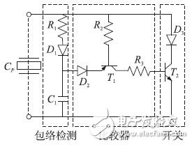 振动能量采集