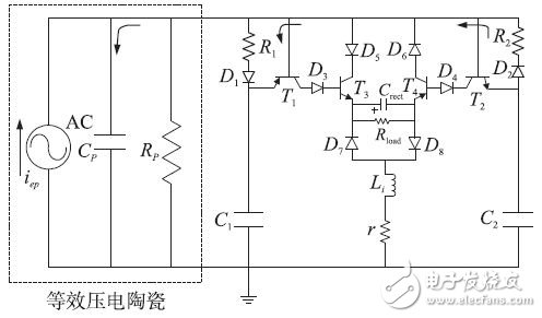 振动能量采集