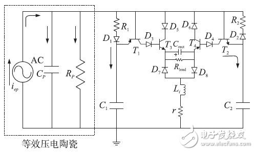 振动能量采集