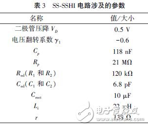 振动能量采集