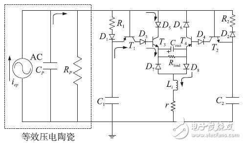 振动能量采集