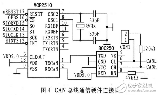 汽车电子电路设计图集锦 —电路图天天读（213）