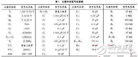 元器件的型号