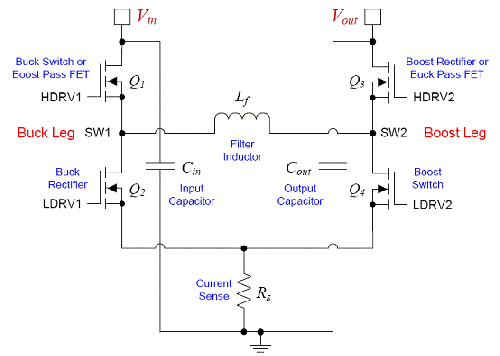 借用同步整流架構提高電源轉換器效率