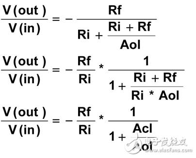 模拟信号