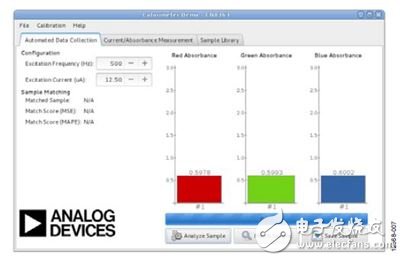 图7. Automated Data Collection（自动收集数据）选项卡视图 