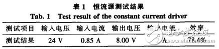 LED驱动