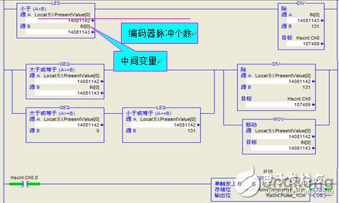 EPX-2900