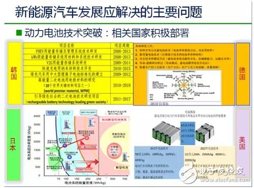 产业政策