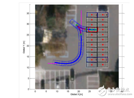 自动泊车