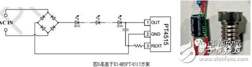 电源芯片