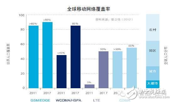 VR和AR生态链重塑各端格局——硬件/内容/软件平台与服务