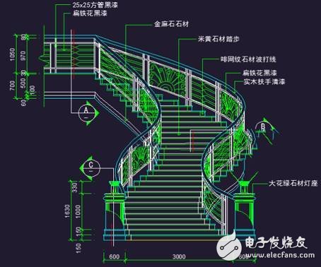 VR和AR生态链重塑各端格局——硬件/内容/软件平台与服务