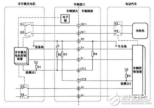 直流充电桩