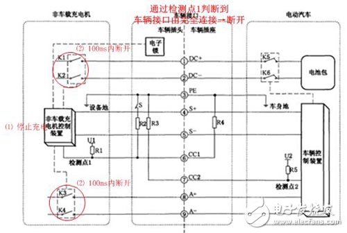 直流充电桩