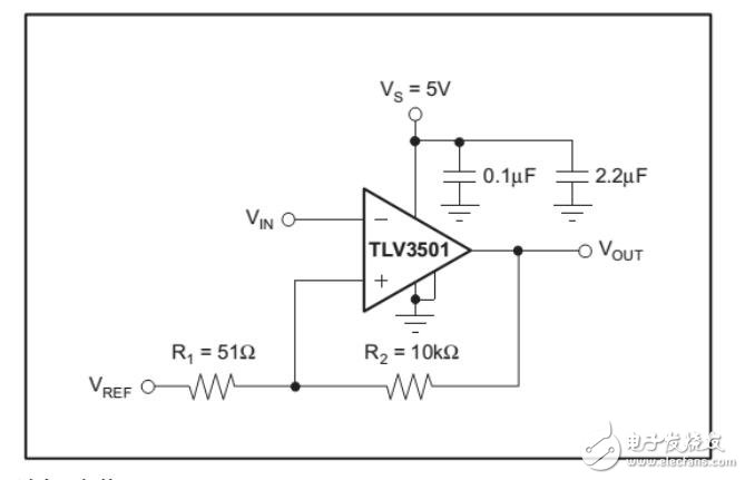 TLV3501