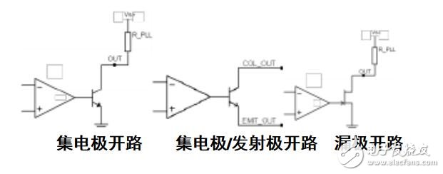 比较器