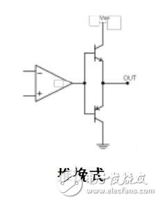 比较器