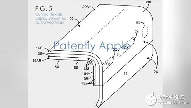 OLED