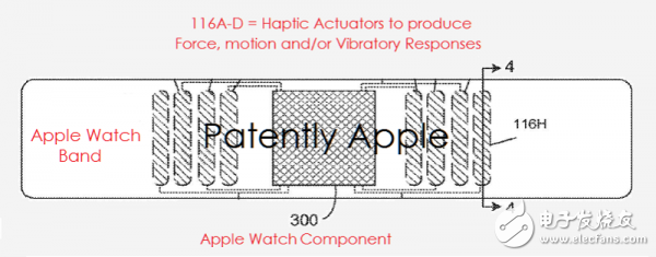 Apple Watch2或将九月发布 新专利带来不同震动触觉