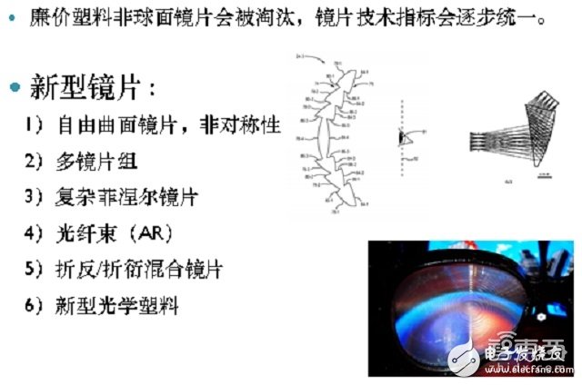 VR镜头方向