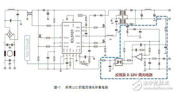 LCC拓扑