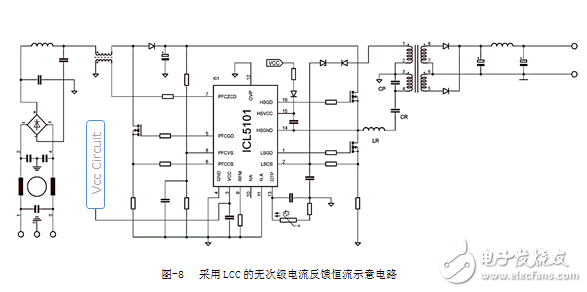 LCC拓扑