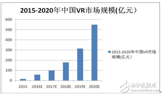 保千里