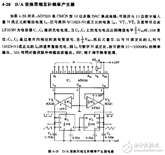 D/A变换双相互补频率产生器