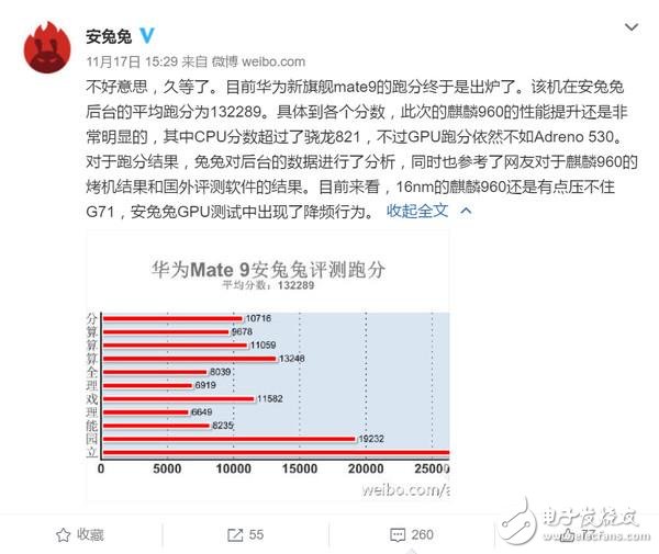 华为Mate9安兔兔跑分：Mali-G71性能已全面超越Adreno530？