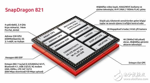 华为Mate9安兔兔跑分：Mali-G71性能已全面超越Adreno530？