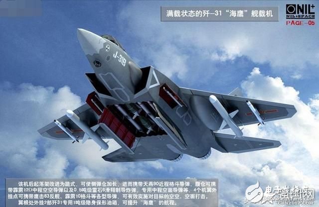 中国歼31与美f35对比,看看中国歼31的背后故事