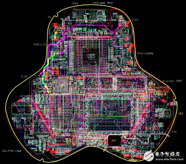 PCB布线