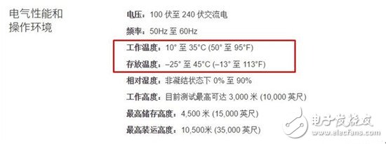 锂电池易受温度影响 低温用电脑会怎样？