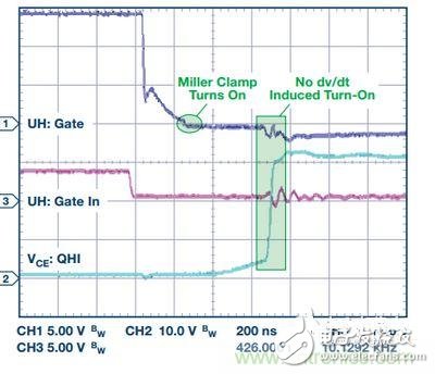 过流关断时序延迟（通道1：栅极-发射极电压10 V/div；通道2：来自 控制器的PWM信号5 V/div；通道3：低电平有效跳变信号5 V/div；100 ns/div）