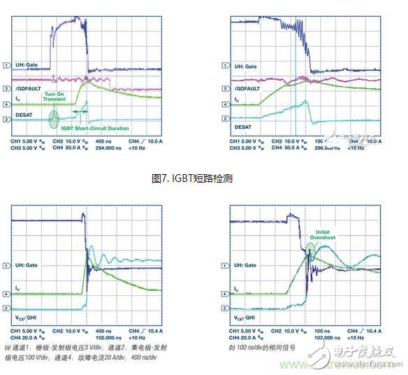 过流关断时序延迟（通道1：栅极-发射极电压10 V/div；通道2：来自 控制器的PWM信号5 V/div；通道3：低电平有效跳变信号5 V/div；100 ns/div）