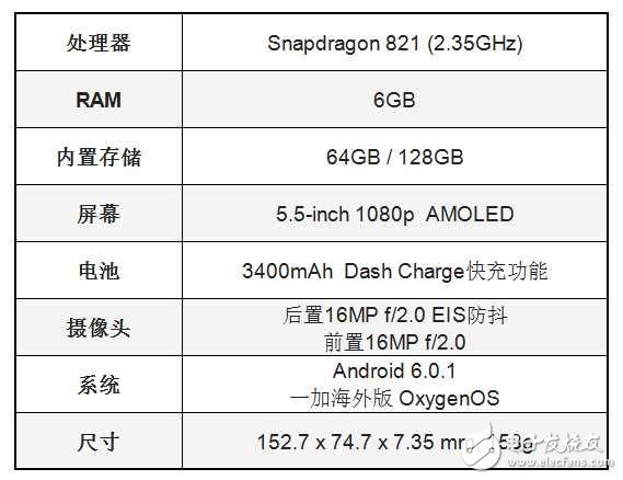 真正的旗舰，一加3T测评