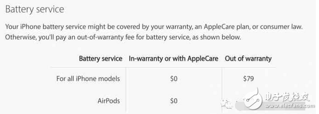 苹果公开AirPods 维修价格！过了保你就要付这个价格了！-电子发烧友网