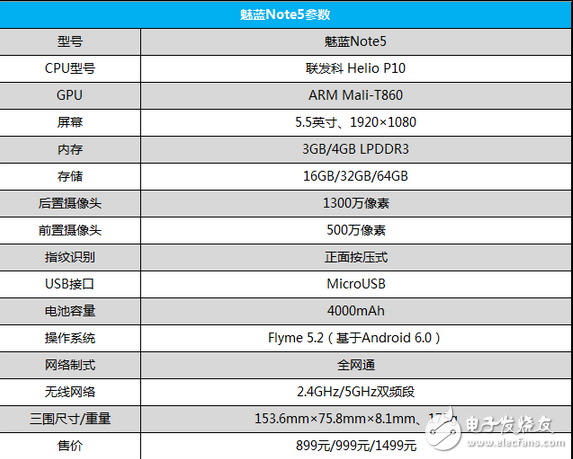 魅族手机测评：魅蓝note5测评