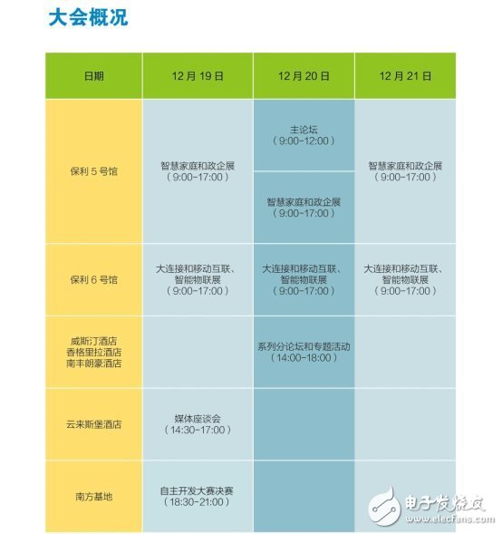 2016中国移动全球合作伙伴大会分论坛时间表广州会议安排日程