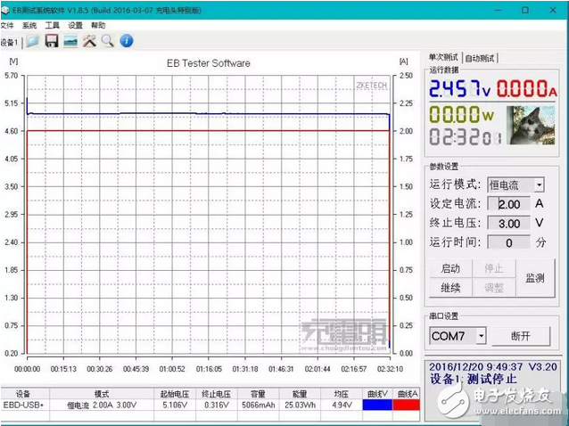 有颜有感 努比亚8000mAh Type-C移动电源评测