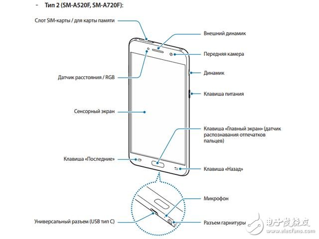 曝2017款三星A7基本与上代售价持平 新增指纹识别+USB-C接口