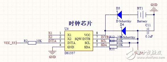 C8051