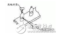 光电传感器