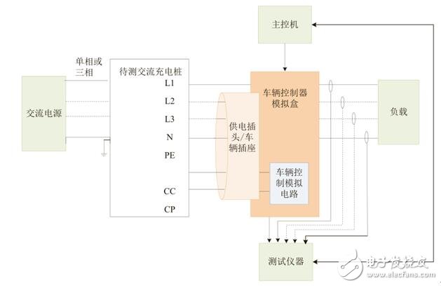 回路电压