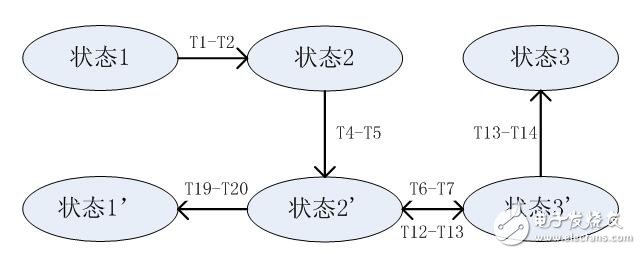 回路电压