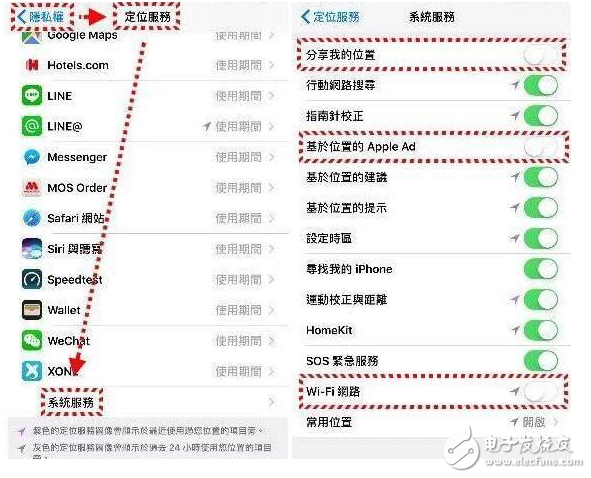 iPhone 必学7招，iOS10省电大绝招！