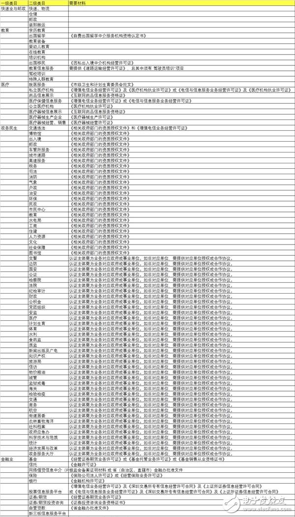 微信小程序1万字实操指南 感觉成本不会很高！