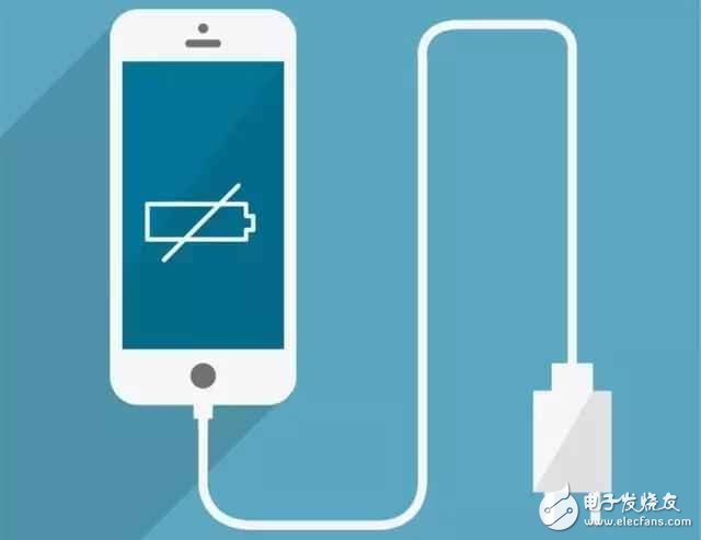 問答|iphone6s耗電快, 充電慢自動關機……這可咋辦?